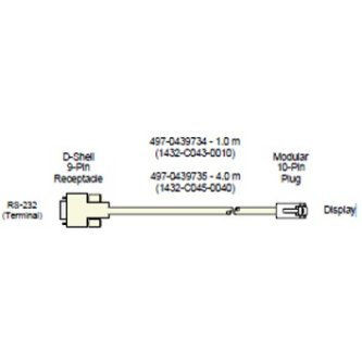 Cable serial 2X20 Vfd 12V, para 5976, 4M